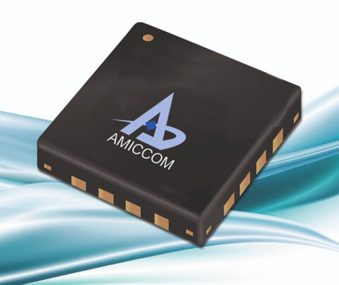 5GHz ISM Radios and SoCs
