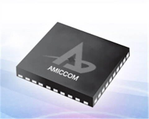Sub 1GHz ISM Radios and SoCs
