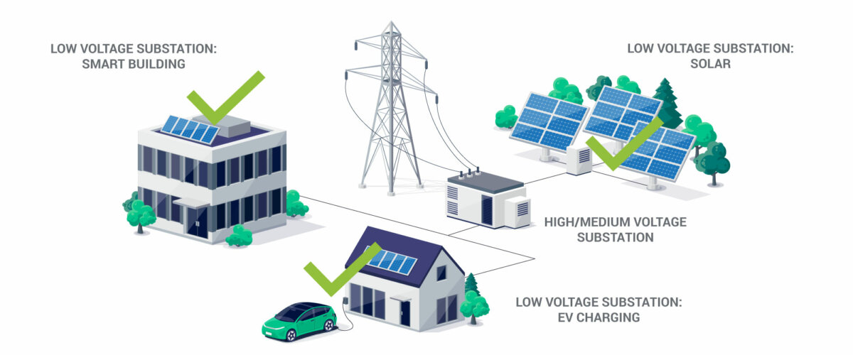 Infrastructure à basse tension Smart LV