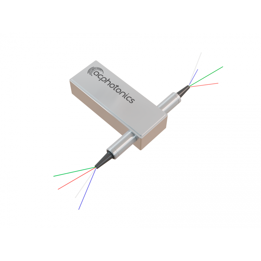 Switching and Routing Optical Components