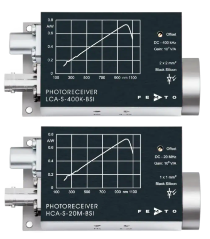 Black silicon photoreceiver