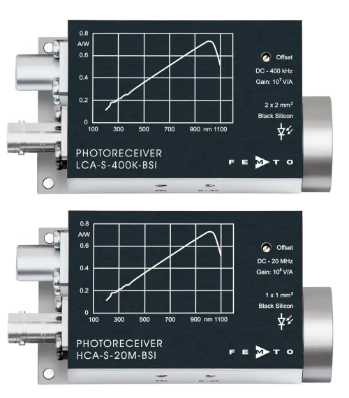 Black-Silicon-Photoreceiver