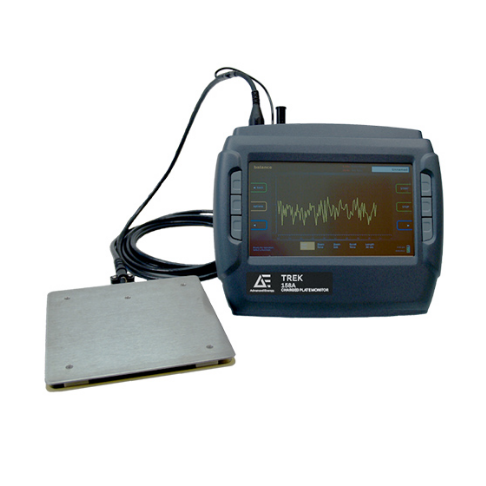 Charged Plate Monitors