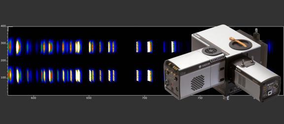 Czerny-Turner Spektrographen für BioImaging Andwendungen von Andor